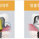 함께하는 치과의원 이미지
