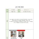 미디어랩스