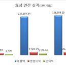 승엔지니어링 이미지