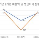 한스리프트