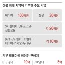 온나라 이미지