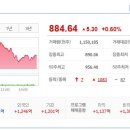 (주)한빛바이오 이미지