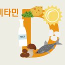 ♠ 한국인 93%는 꼭 봐야할 '비타민D의 효능' ♠ 이미지