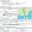 풍납제1경로당 | [챗GPT와 수업 준비하기 ②] 삼국의 성장: "백제의 풍납토성"을 소재로 한 글쓰기 수업