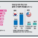 (주)뷰티엑스퍼트코리아 이미지