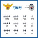 경찰 계급표 직급 및 휘장 모양 (tistory.com)﻿ 이미지