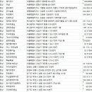 CIEL(씨엘헤어) 이미지