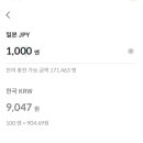한트래블 이미지