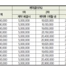 GS충주고 이미지