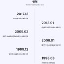 케이지유통 이미지