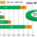 (주)엘에스에너지 이미지