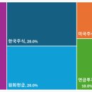 지에프코퍼레이션 이미지