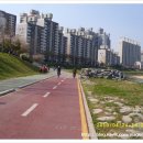 창동자전거도로 이미지