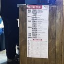 원조 생맥과 라볶이 맛집 ㅣ 역전할머니맥주 1982 오송점