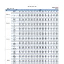영광물류 - 원주시 영랑길 14-3 | 영광물류