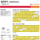 홍성데이타통신 | 250827_RFHIC, 건설, 현대건설, 삼성전기, 매드트로닉, 씨어스테크놀로지, 원텍, 일진전기, 이그전...