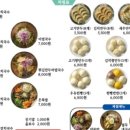 구포잔치국수 이미지