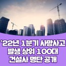 일우이엔씨 네이버블로그