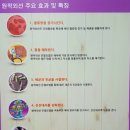 에너지점핑&체온 이미지