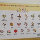 (주)산돌식품 이미지
