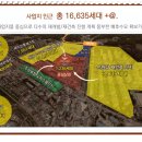 롯데스카이단지내공인중개사사무소 네이버블로그