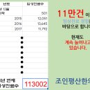 조인평산한의원 네이버블로그