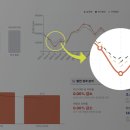 태양2 태양광발전소 이미지