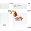 (사)여성자원금고(경제교육센터) Daum카페