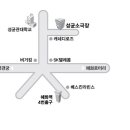 성균소극장 이미지