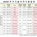 ★★2025년 국가기술자격 시험일정 및 안내사항★★ 이미지