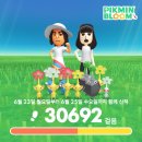 홈플러스(주) 경주점 | 이른 여름휴가 가버린 6월 ⛱️