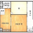 동안경찰서(범계롯데백화점)_동 네이버블로그