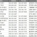 주식회사 그린지대