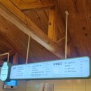 제주 이시돌목장 테시폰식 주택 | 제주도 사진 명소 &#39;제주 성이시돌 목장&#39; 제주 핫플 명소
