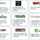 (주)진승정보기술 이미지