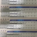 프로게이너 wpih 섭취 후기 및 변화(4주차)+인바디결과