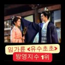 유수 이미지
