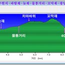 안양목장 이미지