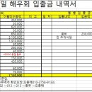 2024년 2월 24일 해우회 입출금 내역서 이미지