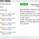 sk탑공인중개사사무소 이미지