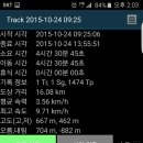 애개개 이미지
