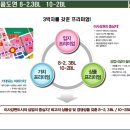 미사약국 이미지