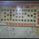 길마차