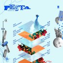 방탄소년단 데뷔 기념일 페스타 '2020 BTS 페스타' 일정표 공개 이미지