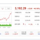 기연약품 이미지