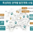 유보라더스마트 앞 이미지