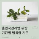 정진 행정사 사무소 이미지