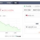 1번PC 네이버블로그