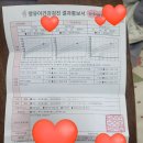 김종근외과의원 | ●송탄 성세병원●2차 영유아검진 후기 성세의원 신속항원검사 가능