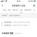 올크레딧